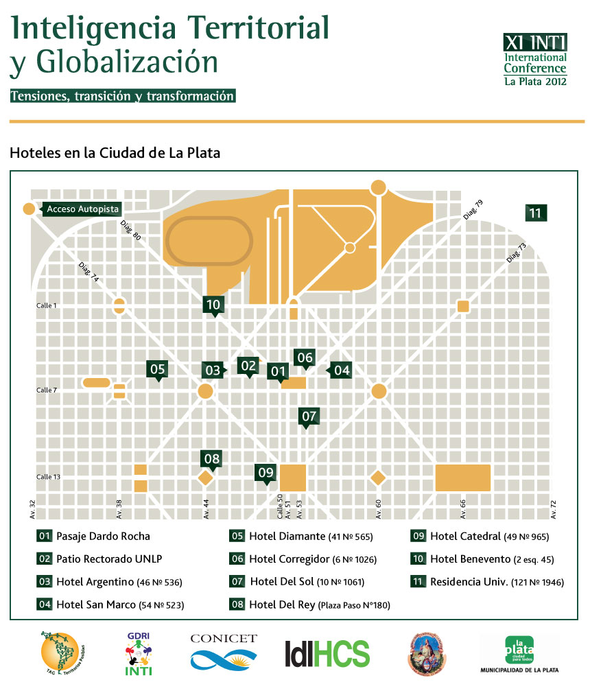 Mapa La Plata